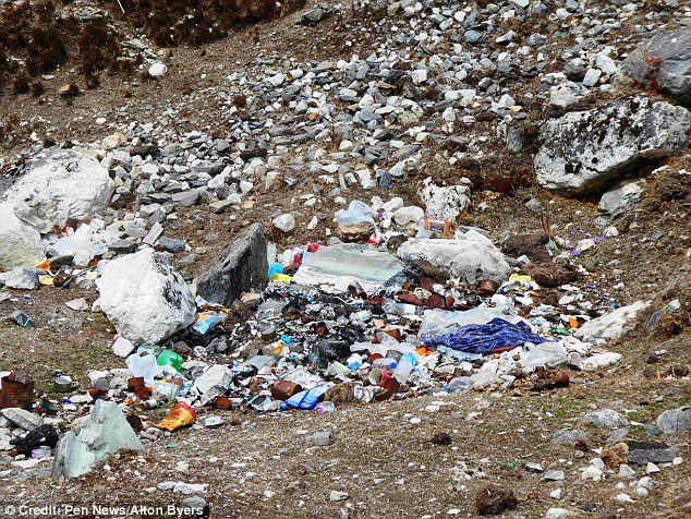 Kawasan Longgokan Sampah �Tertinggi� Di Dunia, Keindahan Gunung Everest