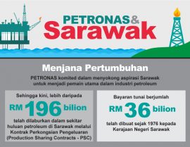 Petronas Komited Bantu Sarawak Jadi Pemain Utama Industri Petroleum Negara