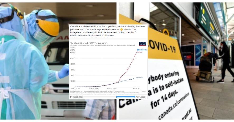 "Apa Malaysia Buat?" Lelaki Kanada Persoal Kadar Kenaikan Kes Covid-19