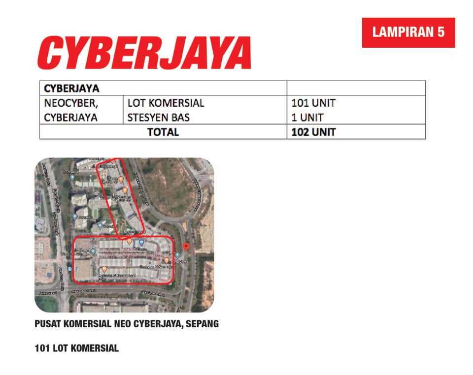 Unit Pemakanan Pkd Sepang