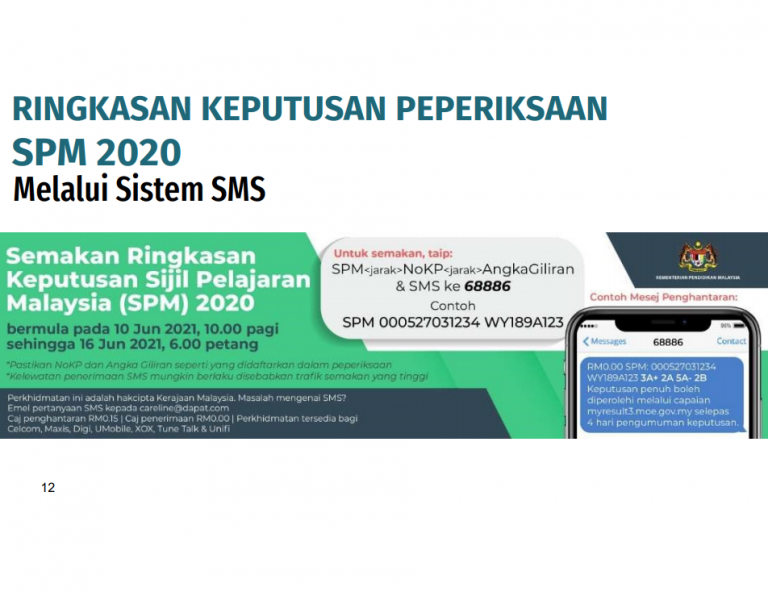 Ini Panduan Untuk Semak Dan Muat Turun Slip Keputusan SPM Esok