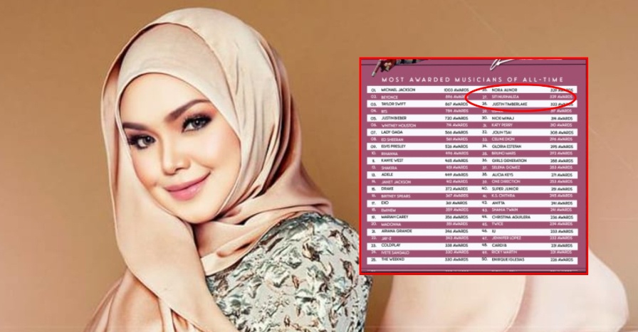 siti nurhaliza