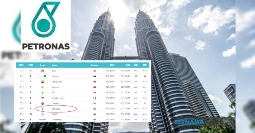 Petronas