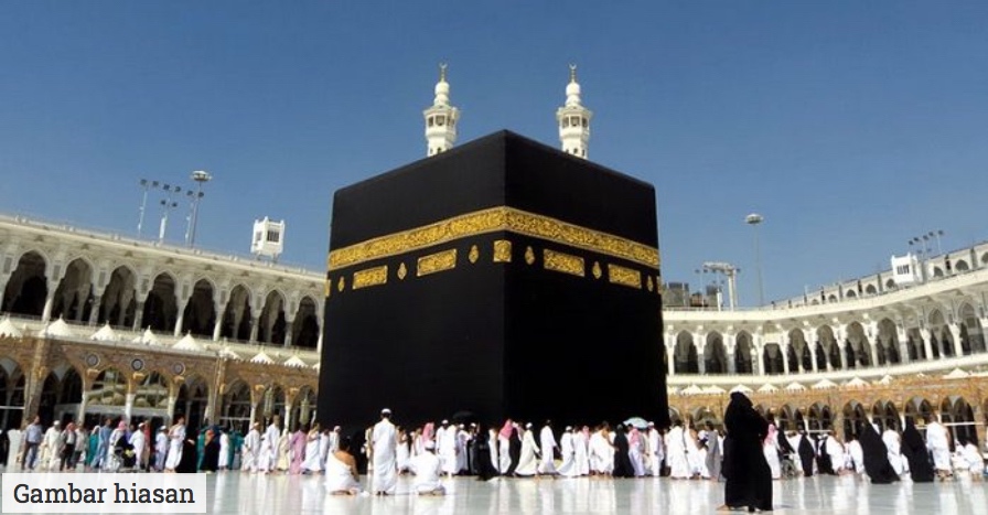 arah kiblat kaabah
