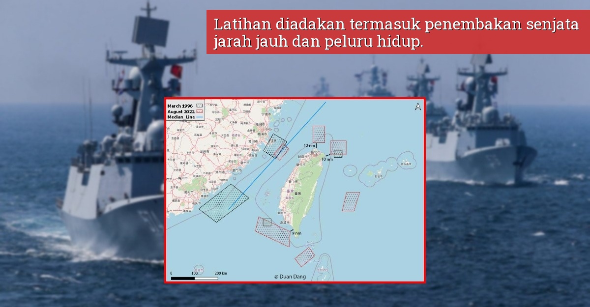 china latihan tentera