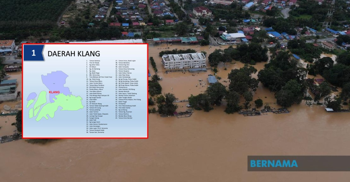 kawasan berisiko banjir