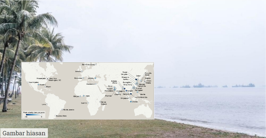 Pantai Asia