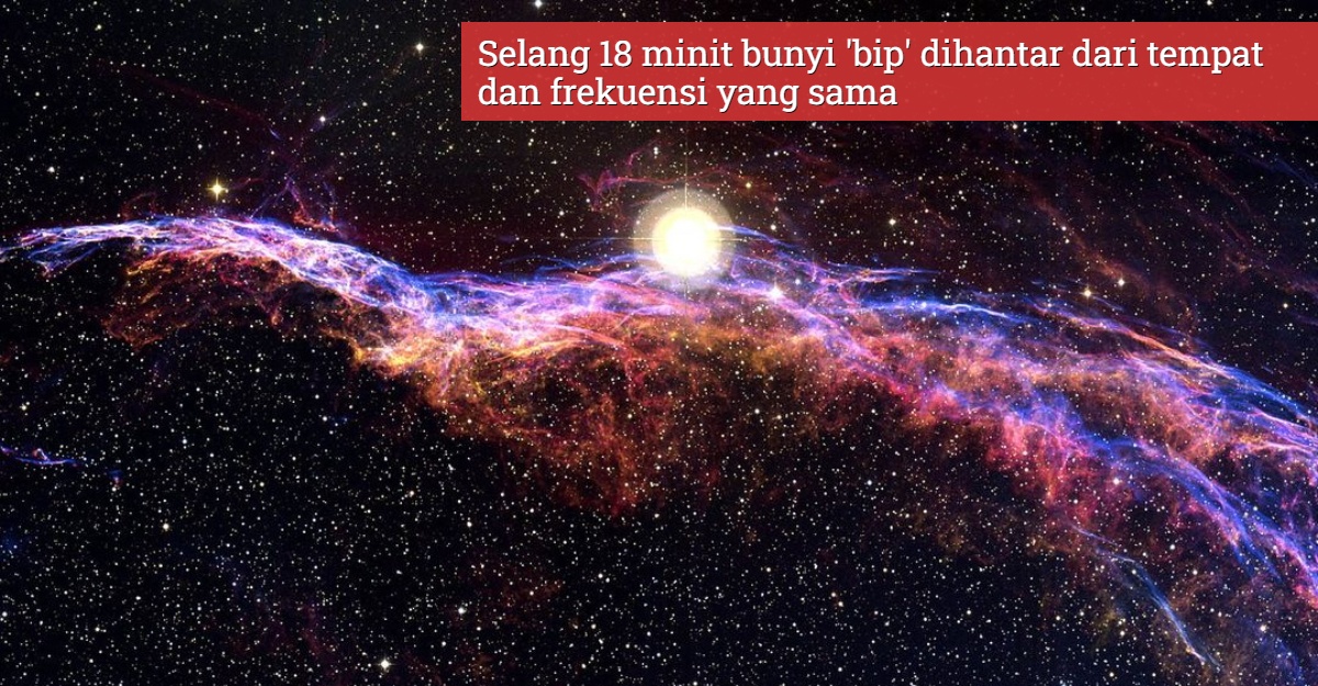 Kewujudan Makhluk Asing Di Angkasa