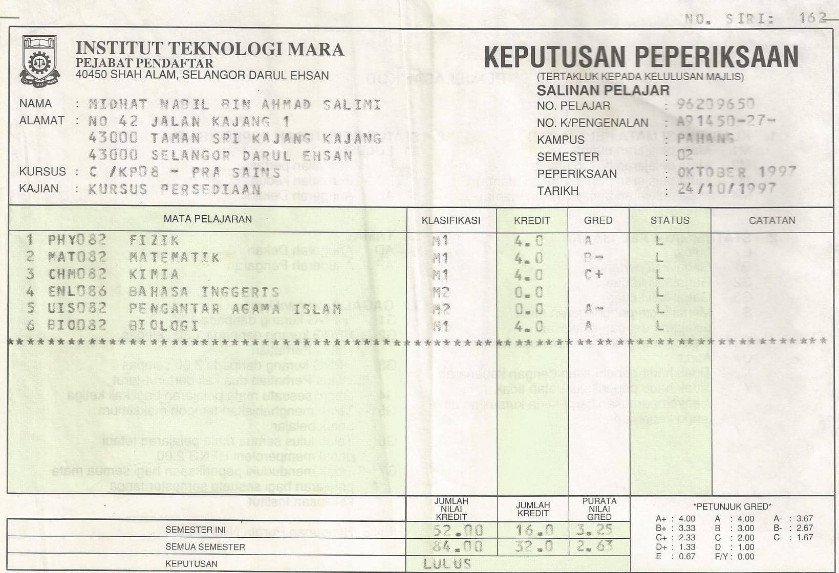 Lelaki bergelar prof madya