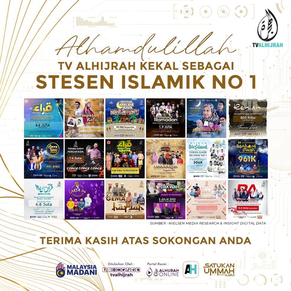 13 Tahun TV AlHijrah Berdakwah