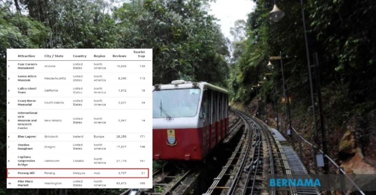 penang hill perangkap pelancong