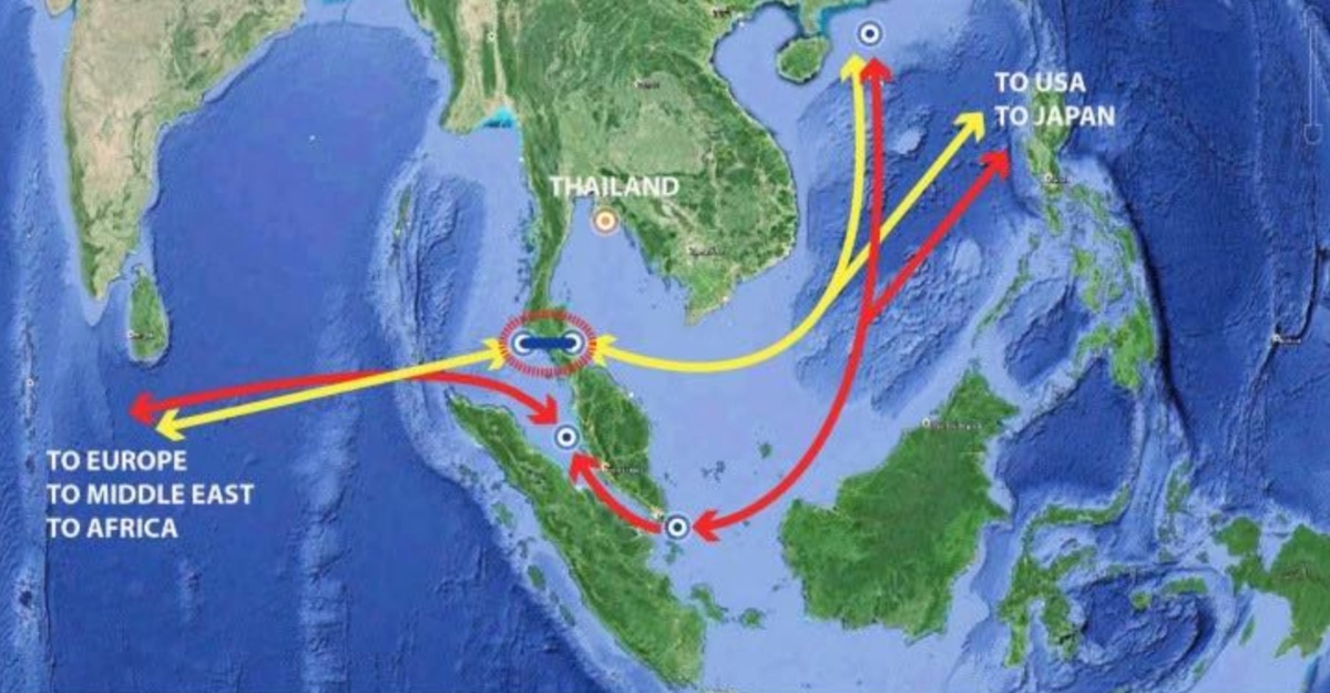 thailand landbrige selat melaka