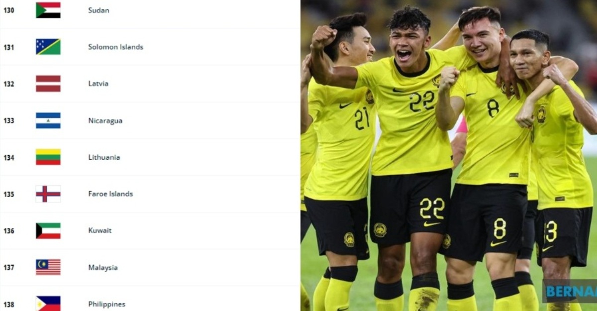 Harimau Malaya naik 7 tangga