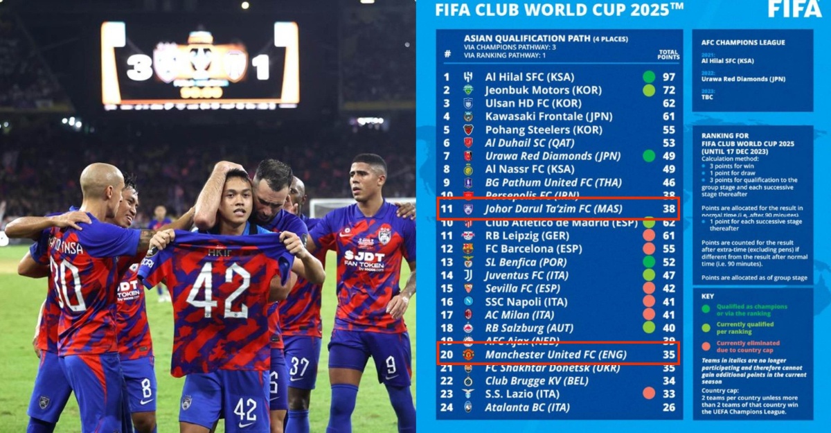piala dunia kelab