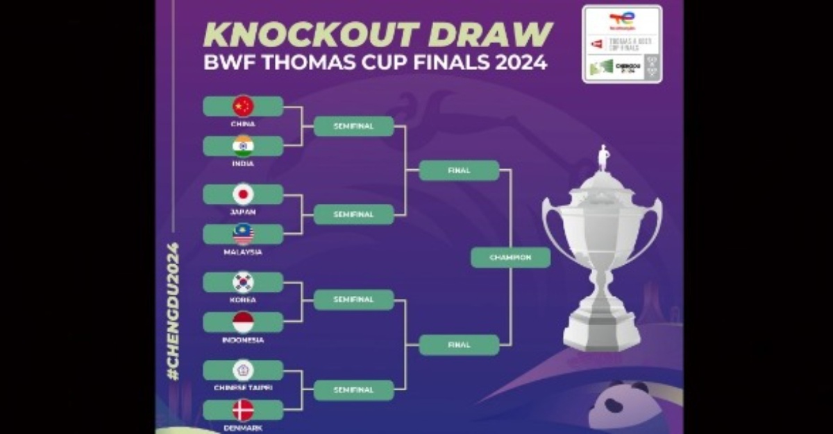 piala thomas suku akhir