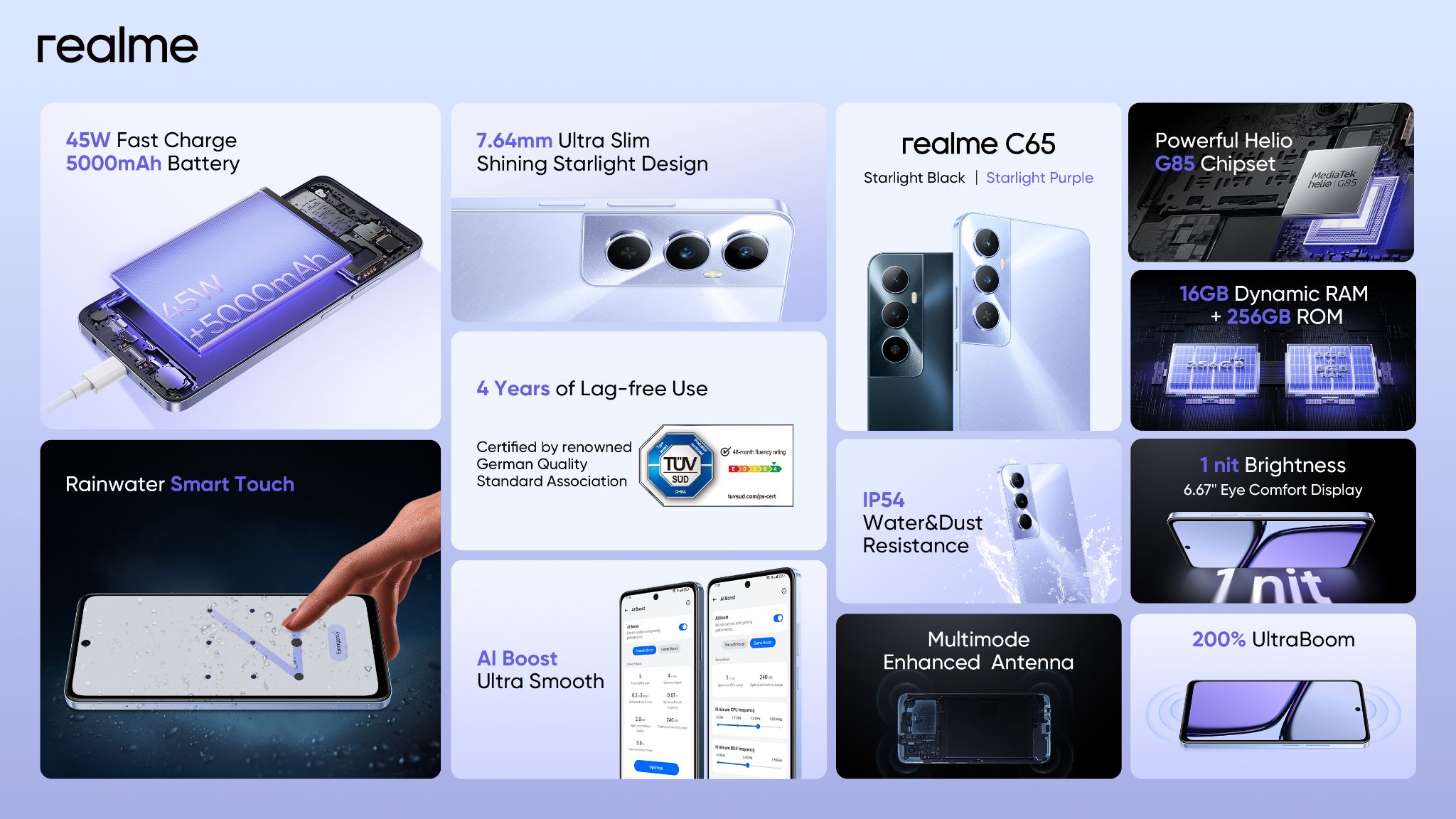 realme c65