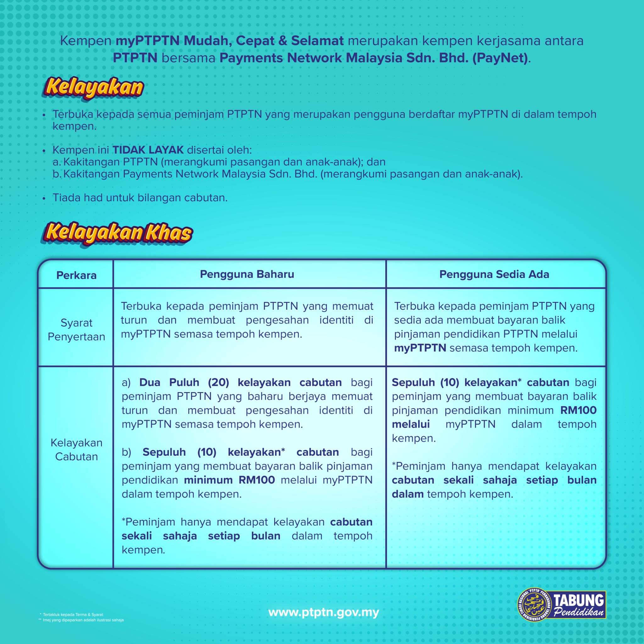 kempen myptptn