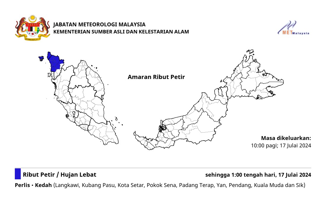 ribut petir di perlis