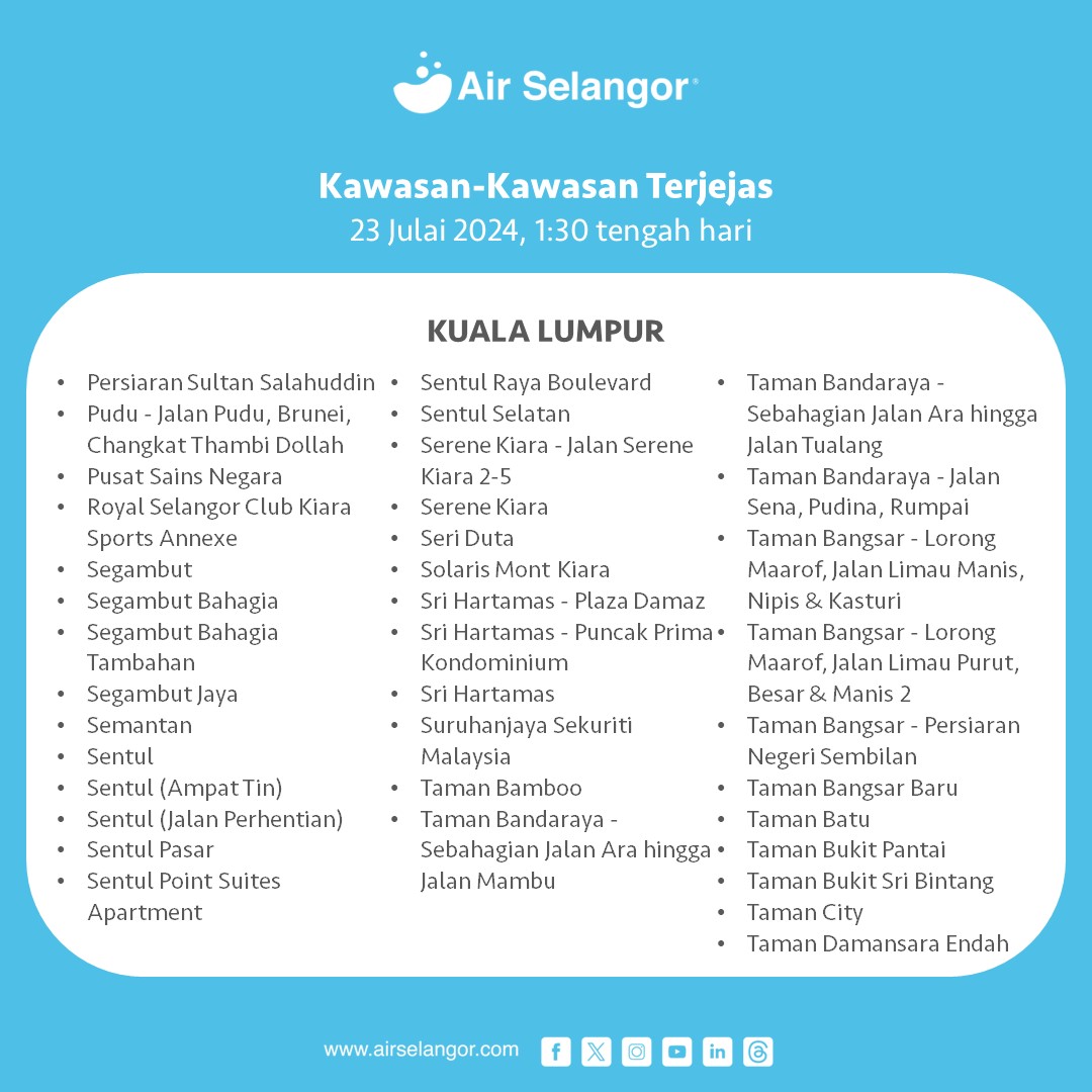 bekalan air kuala lumpur