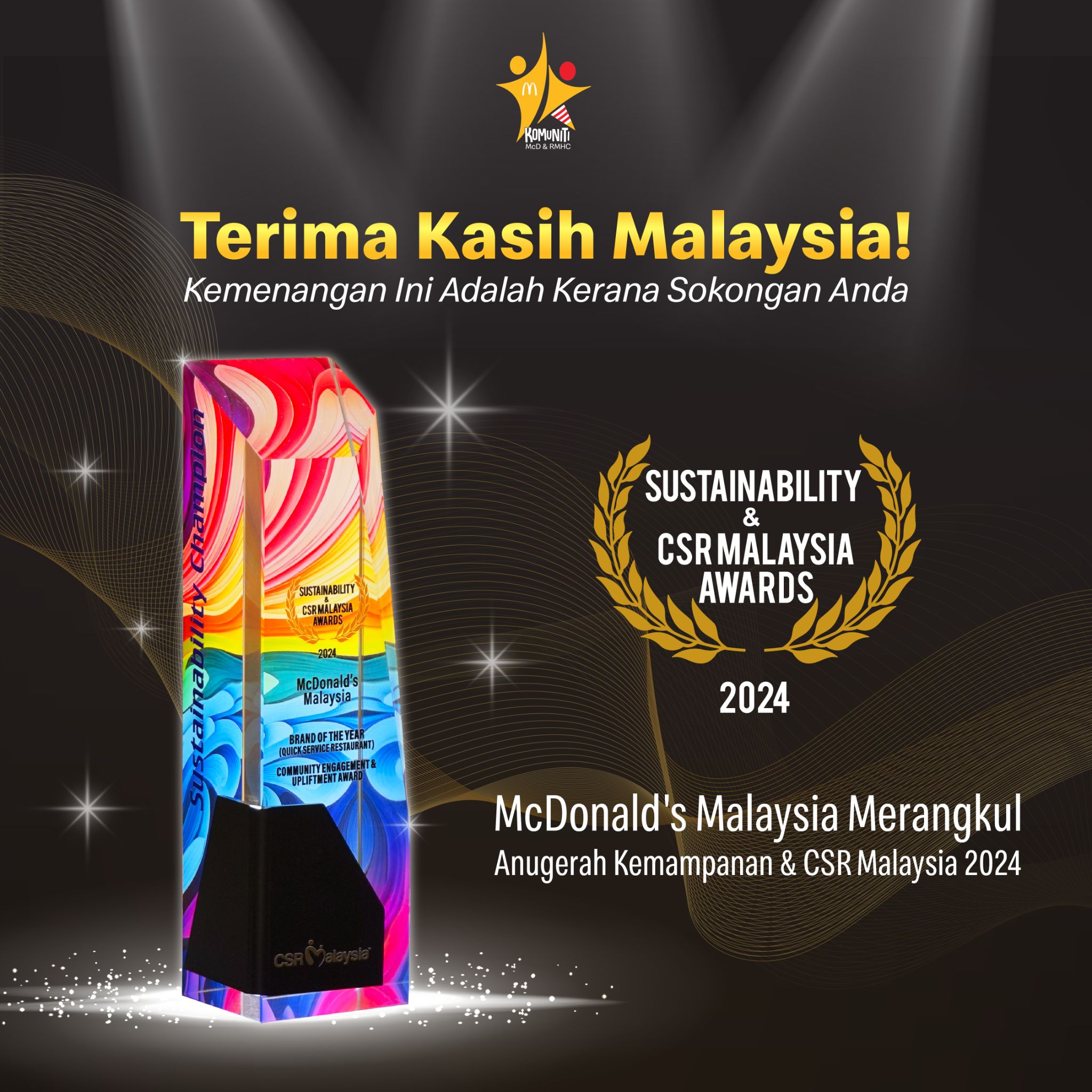 mcdonald’s malaysia csr 2024 