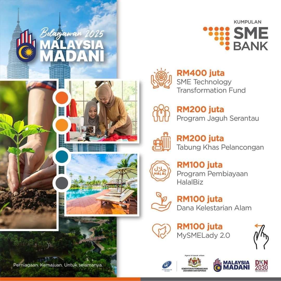 inisiatif strategik bernilai rm1.17 bilion