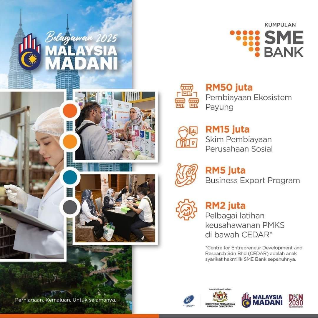 inisiatif strategik bernilai rm1.17 bilion