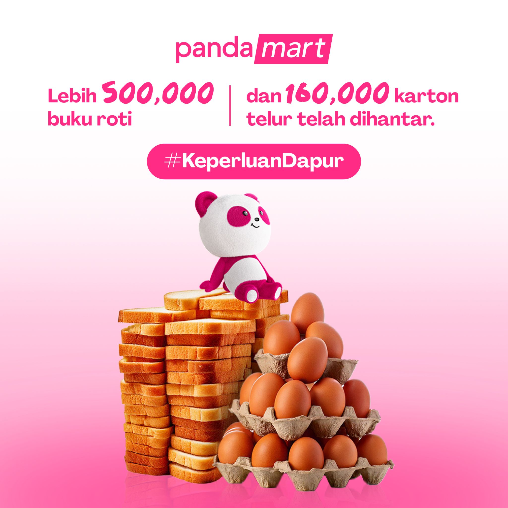 trend pesanan makanan
