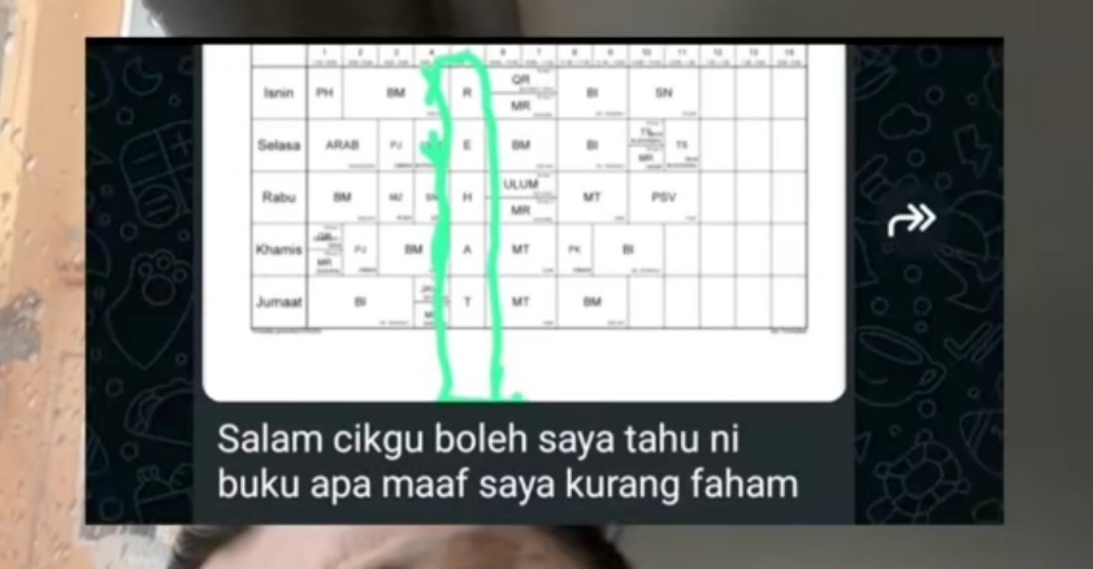 Cikgu kongsi "perangai" parent