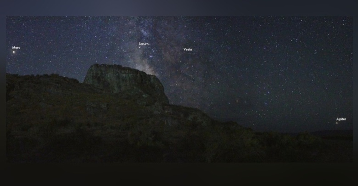 tujuh planet