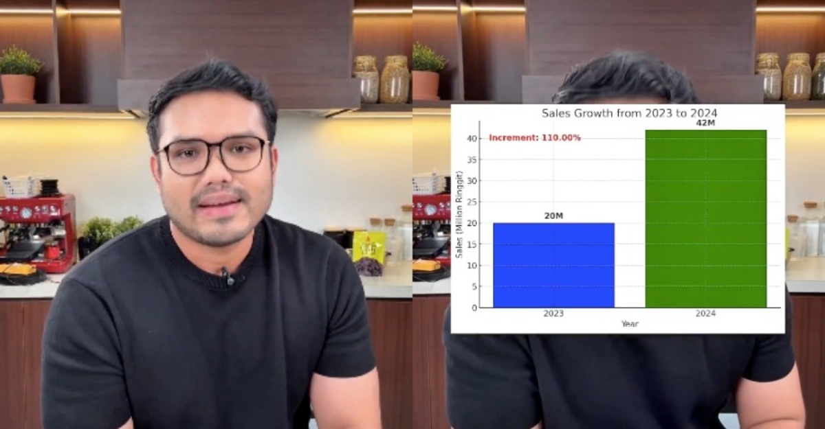jualan produk khairul aming