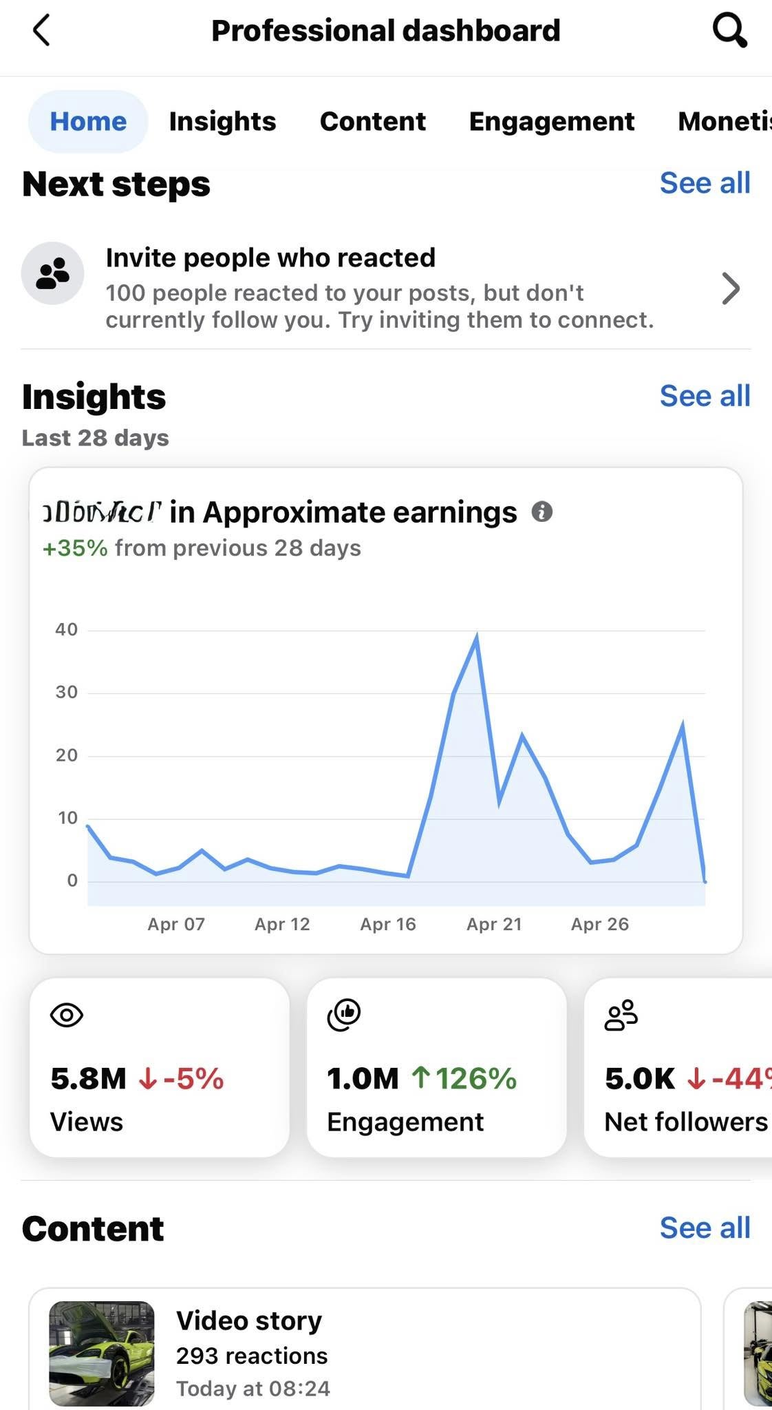 side income Facebook