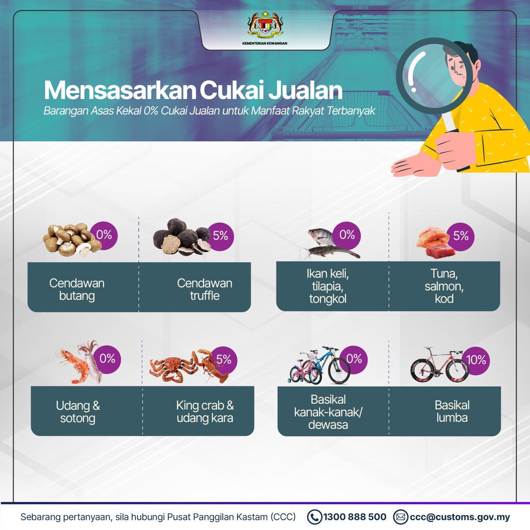 Barangan asas tidak dikenakan cukai jualan
