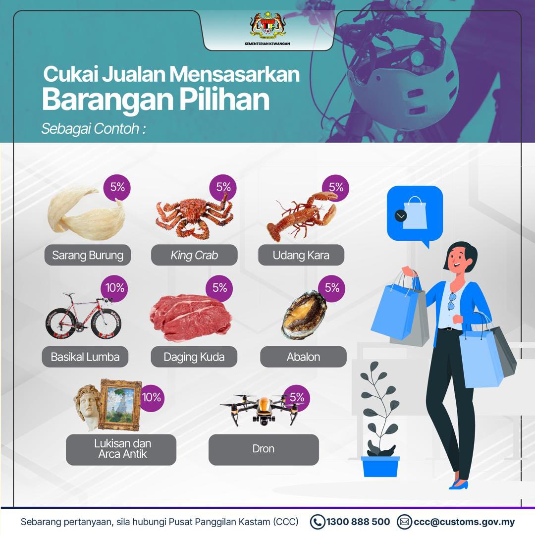Barangan asas tidak dikenakan cukai jualan