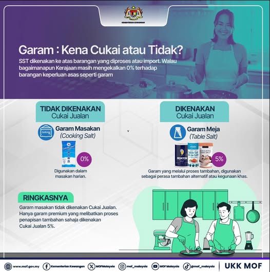 Barangan asas tidak dikenakan cukai jualan