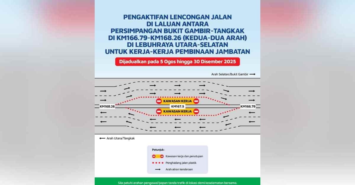 PLUS Lencongan Bukit Gambir-Tangkak