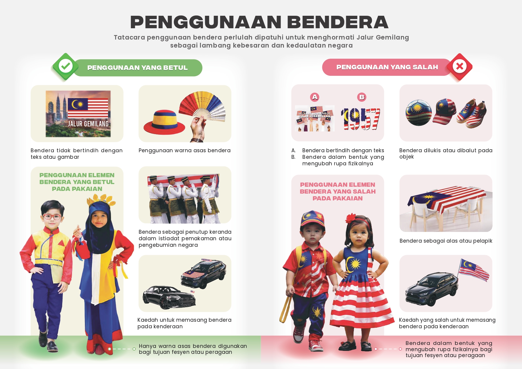 Gantung Jalur Gemilang