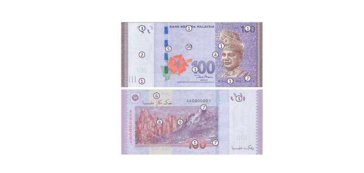 Paper money design