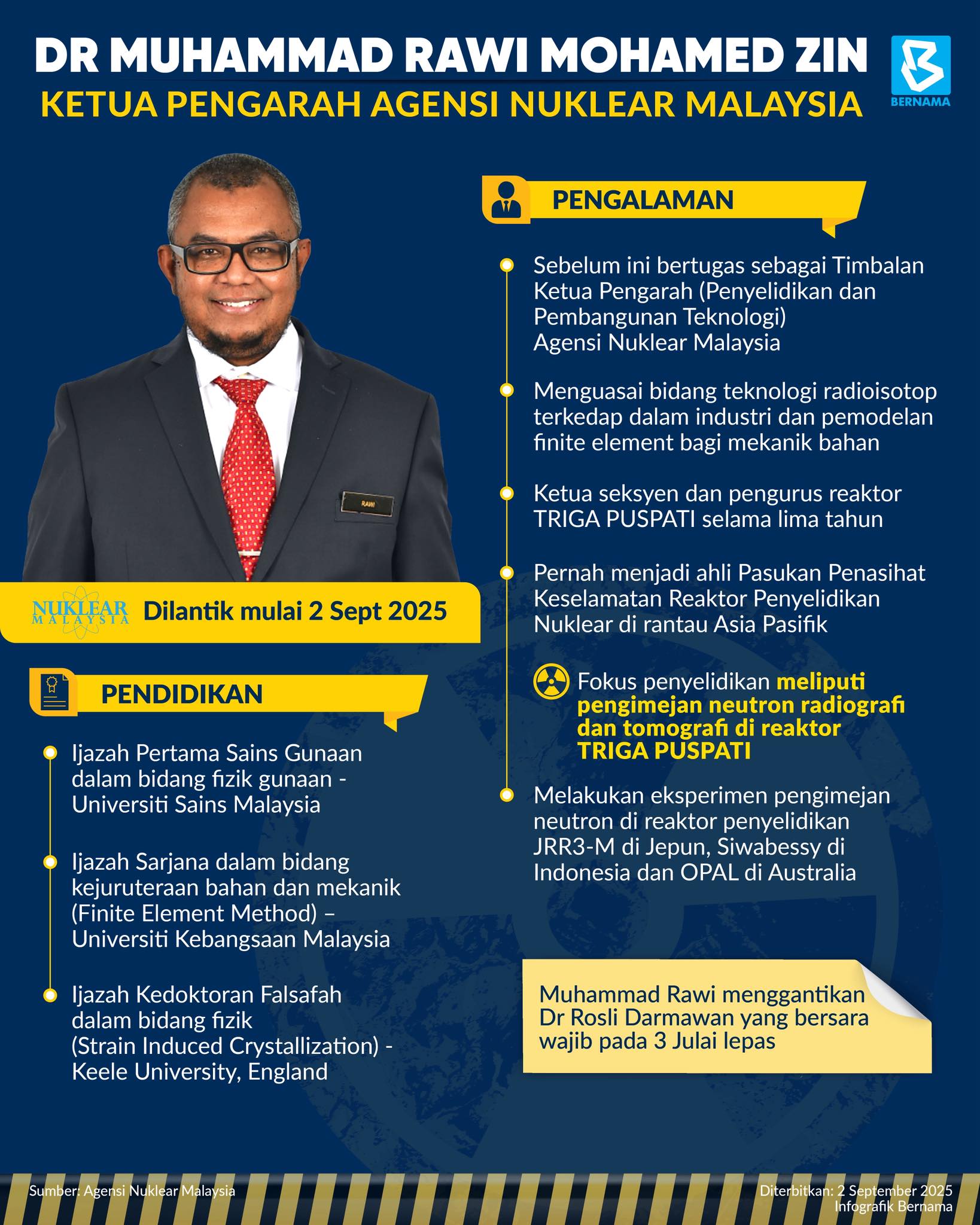 Agensi Nuklear Malaysia