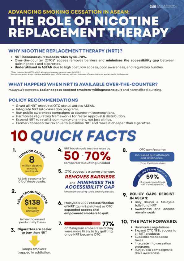 nicotine infographic
