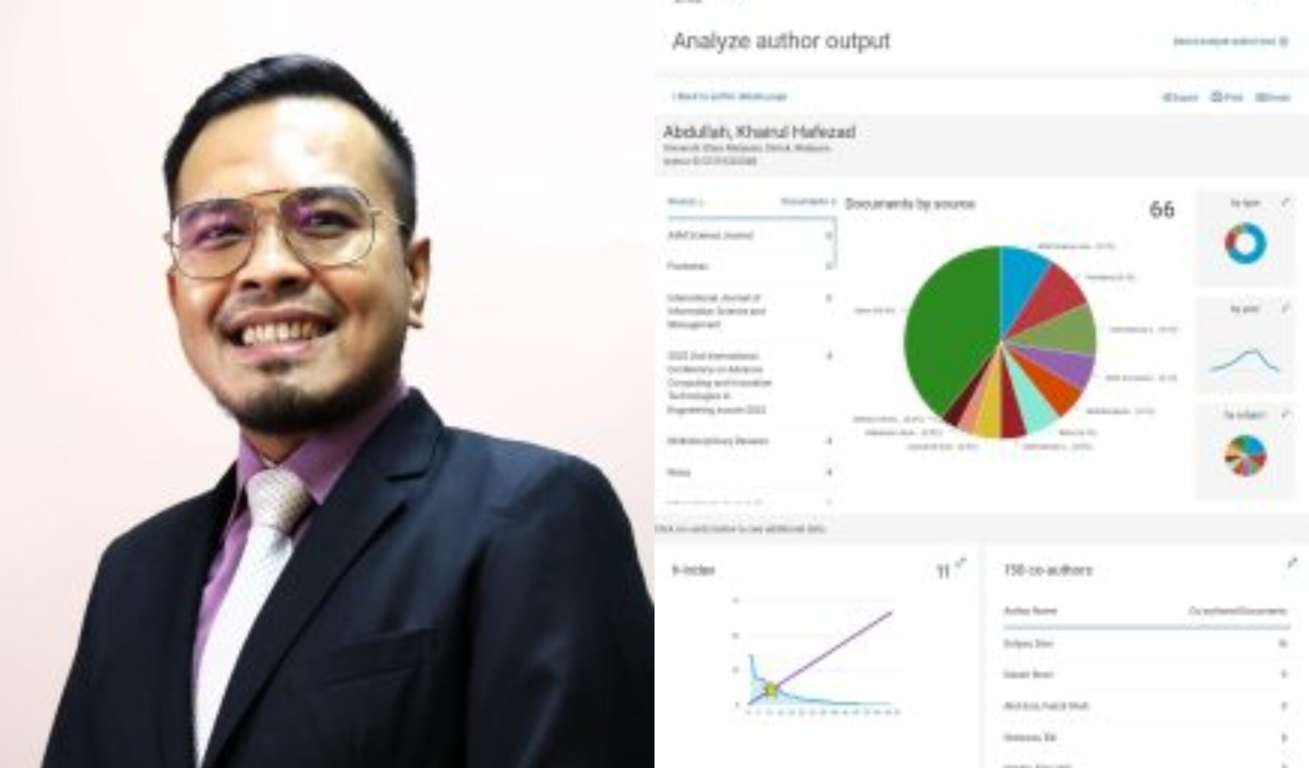 pensyarah uum terbaik dunia