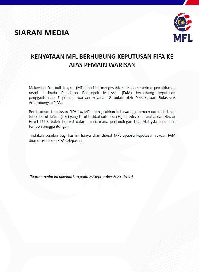 keputusan FIFA Pemain Warisan