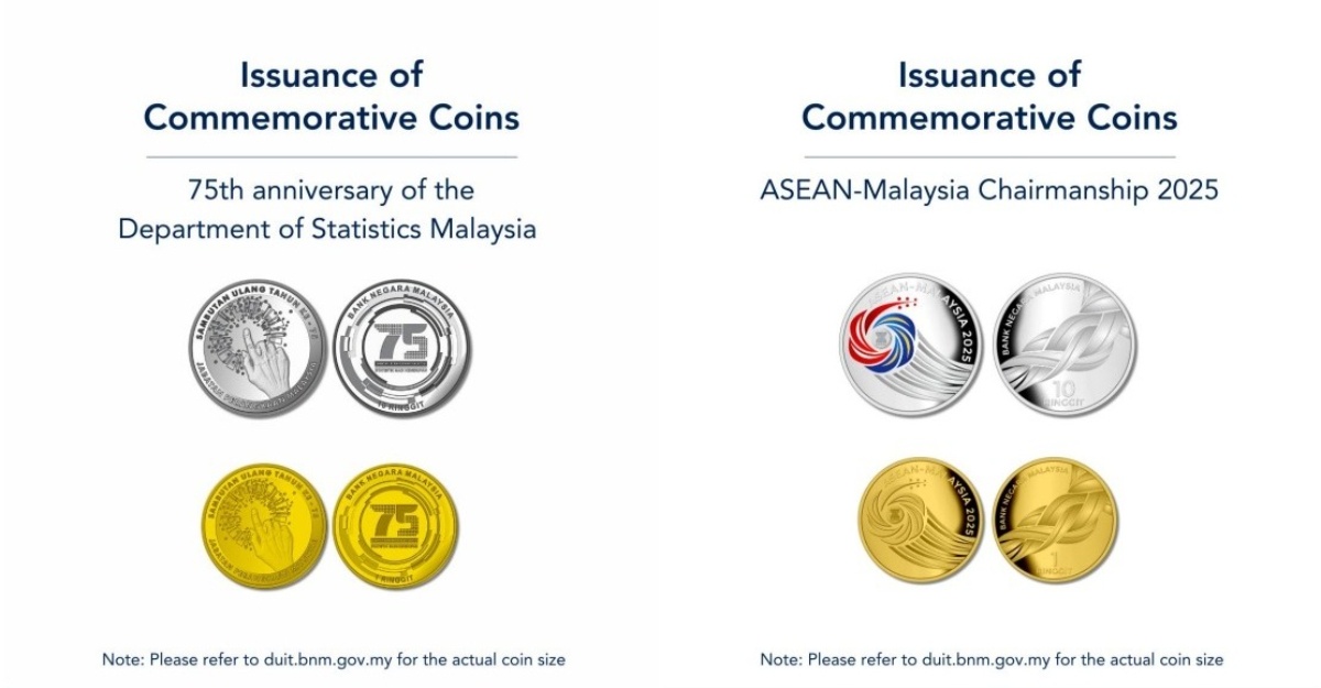 bnm syiling peringatan asean