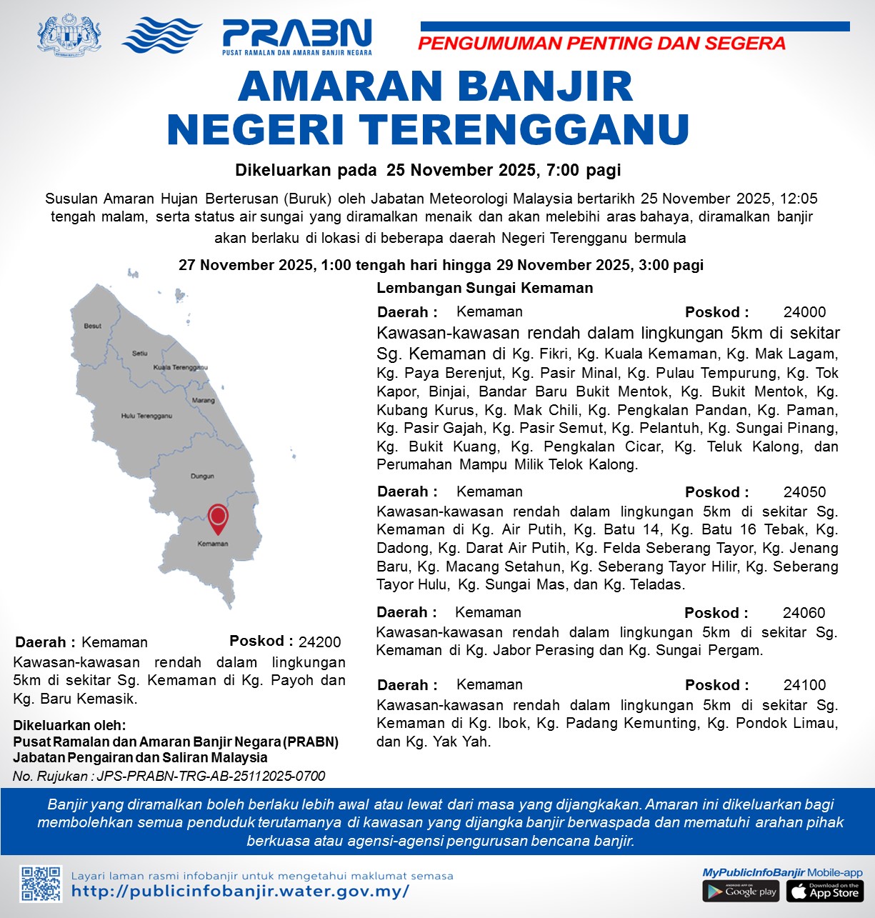 amaran banjir daerah kelantan terengganu